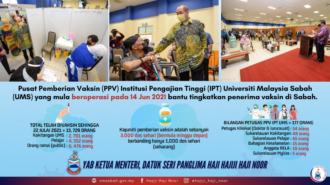 PPV IPT UMS bantu tingkatkan penerima vaksin di Sabah