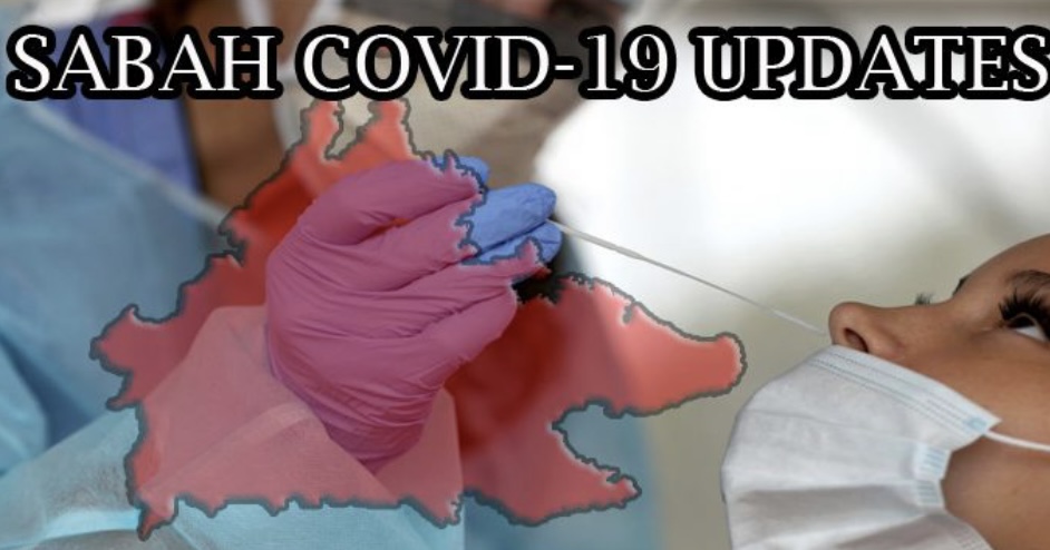 513 kes wagu Covid-19 id Sabah di tadau baino’; iso’ kluster wagu id Kinabatangan, 14 positif