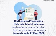 Belanjawan Sabah 2022