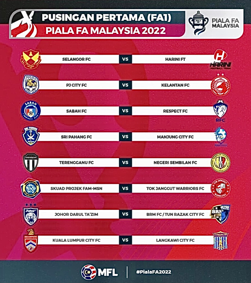 Liga malaysia 2022