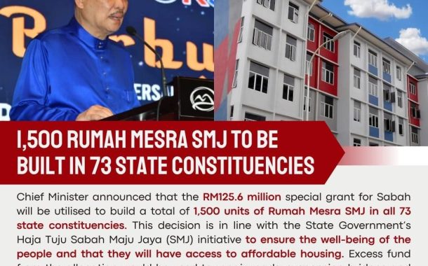 1,500 Rumah Mesra SMJ to be built - CM