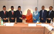 Kutipan zakat MUIS meningkat 11 peratus