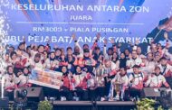 Fiesta SuBaRa pupuk semangat kesukanan warga KUSKOP