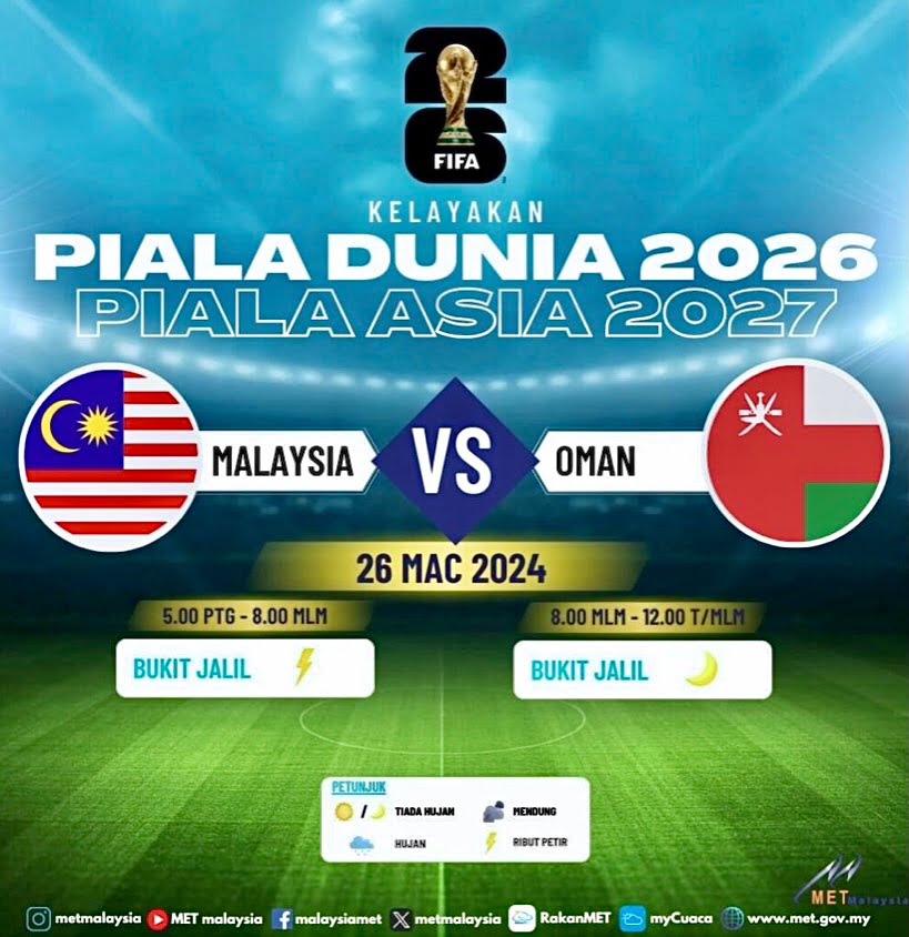 Diramal ribut petir menjelang perlawanan Malaysia-Oman