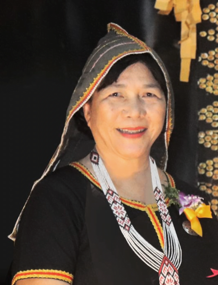 Tonggungan koonduan id kopotontuan kopotutan tinan