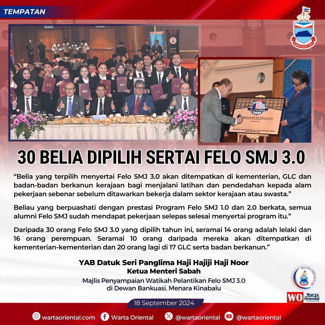 30 belia dipilih menyertai Felo SMJ 3.0