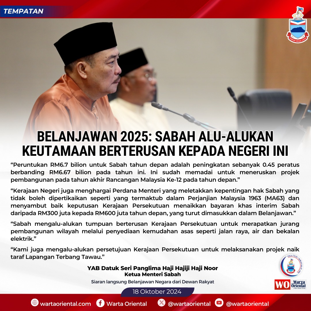 Belanjawan 2025: Sabah alu-alukan keutamaan berterusan kepada negeri ini — KM