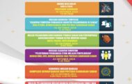 Festival Bulan Bahasa Kebangsaan di Sabah