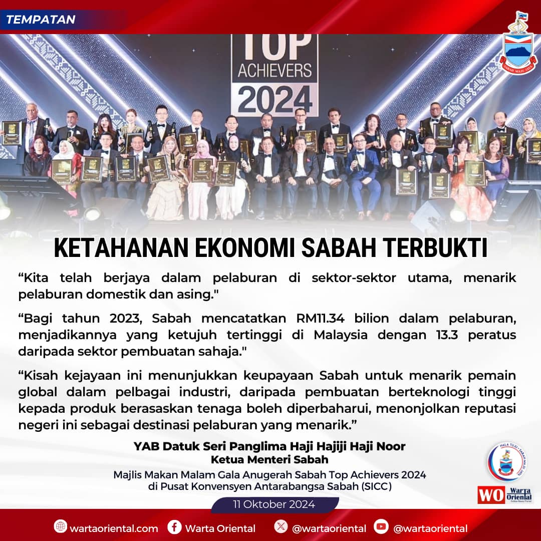 Ketahanan ekonomi Sabah terbukti - KM