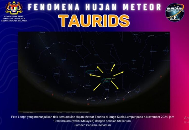 Juraian meteor Taurid Selatan muncul tanpa gangguan pantulan cahaya bulan