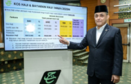 Kos Haji 2025 kekal RM33,000