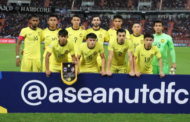 Hormati dan sokonglah Harimau Malaya- Pau Marti
