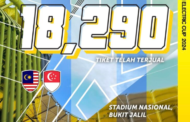 Bukit Jalil bakal dipenuhi pemain ke-12 Harimau Malaya