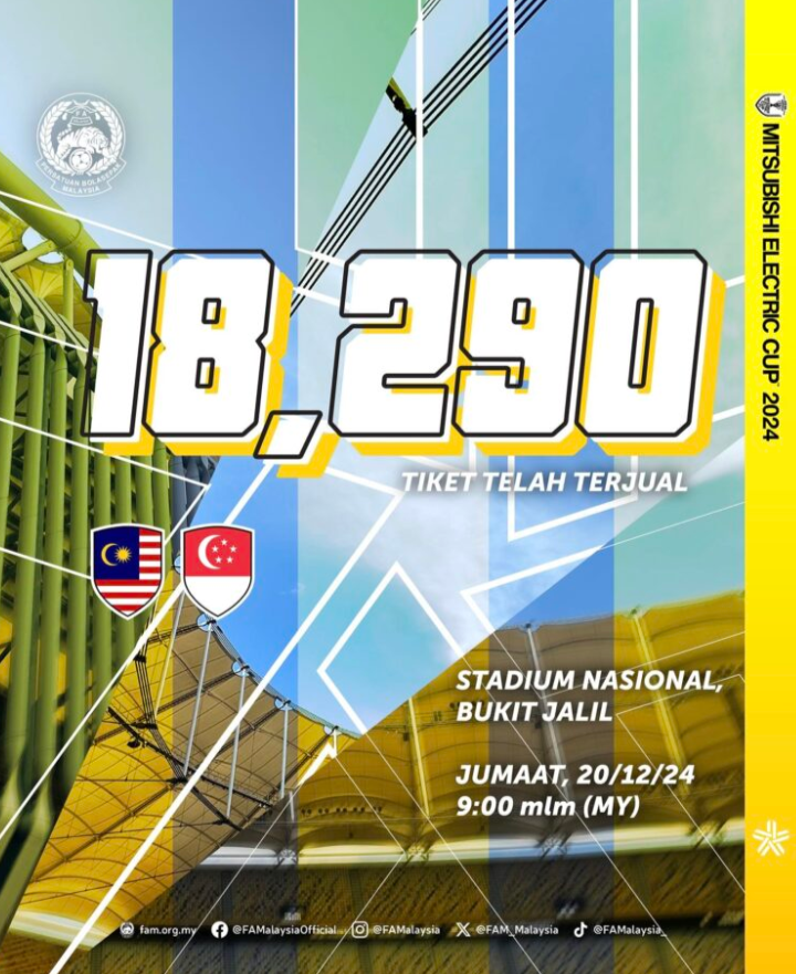 Bukit Jalil bakal dipenuhi pemain ke-12 Harimau Malaya