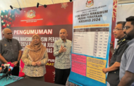 Skim harga maksimum Krismas, Jualan Madani mulai 23 Disember