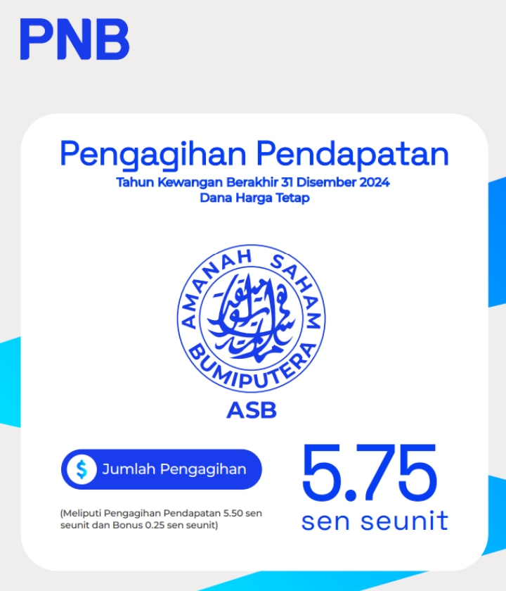 ASB umum agihan pendapatan 5.75 sen seunit