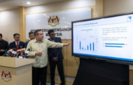 Trafik penumpang udara naik kepada 97.1 juta pada 2024