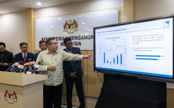 Trafik penumpang udara naik kepada 97.1 juta pada 2024