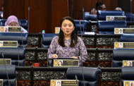 5,272 belia muflis sejak 2020