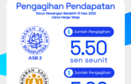 Agihan pendapatan ASB 2 5.50 sen seunit, ASM 5.00 sen 