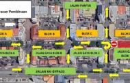 Jalan raya Blok D, Jalan Gaya ditutup sementara untuk kerja naik taraf