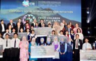 Leveraging natural resources sustainably to attract investment